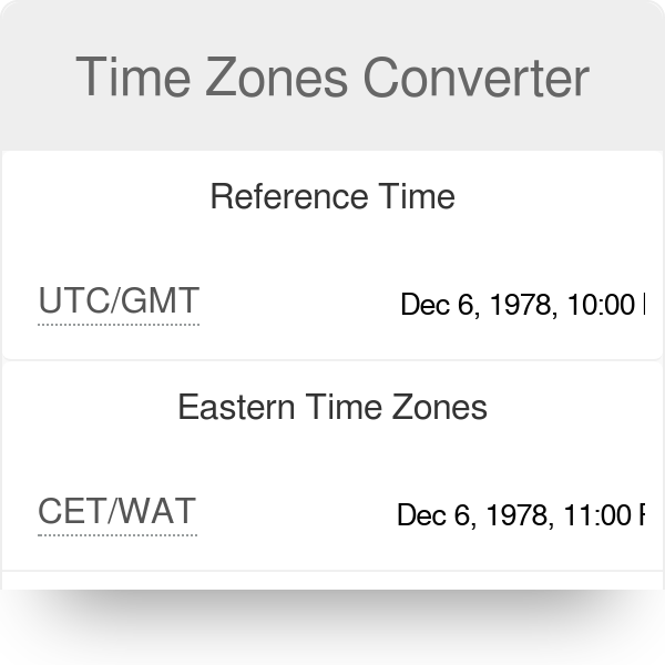 vedlægge Faciliteter Hæl Time Zones Converter