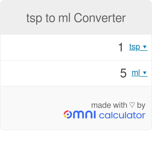 Teaspoon Converter