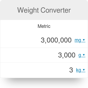 Conversion Chart For Weight Metric System