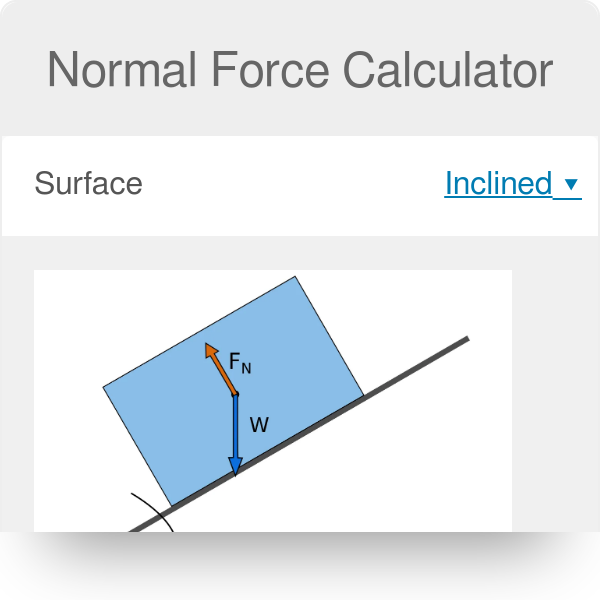 Normal Force Calculator