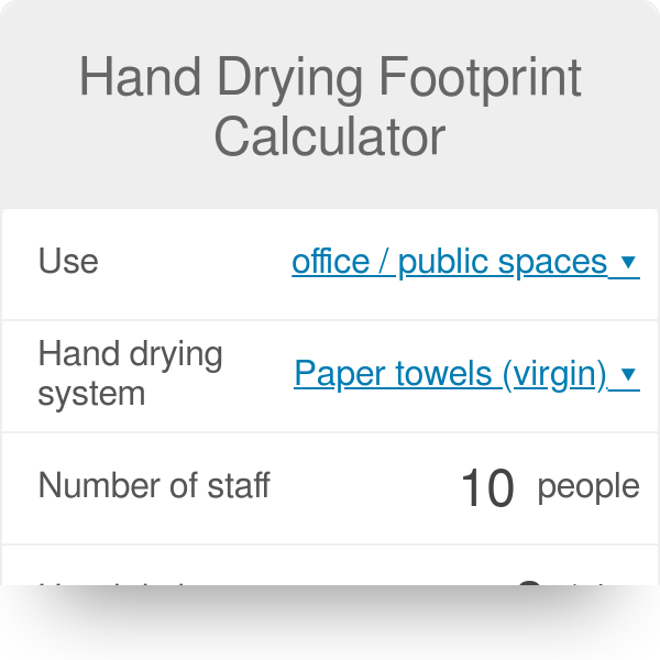 Paper towels vs. hand dryers: A public restroom dilemma