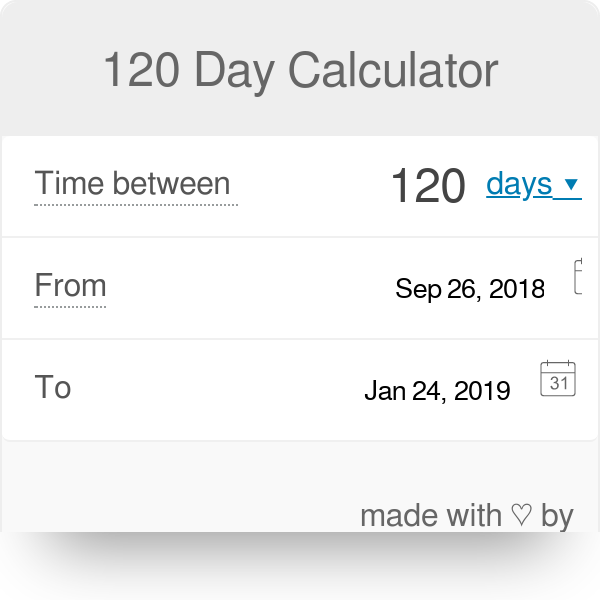 120 Day Calculator