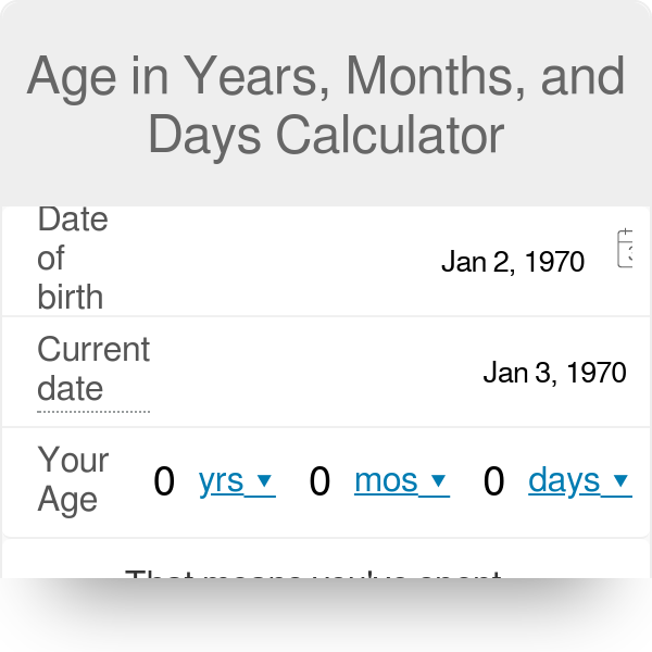 What Year Was I Born Calculator Online | www.cityofclovis.org