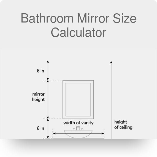 Bathroom Mirror Size Calculator, Powder Room Mirror Height