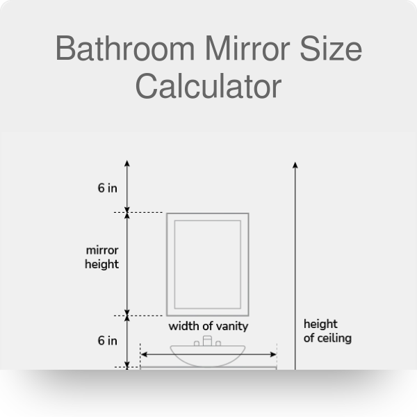 Your Guide to Wall Mirror Sizes