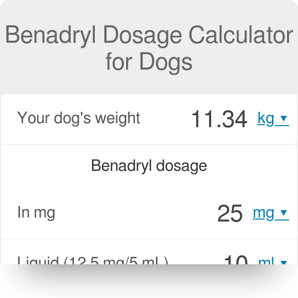 children's benadryl dosage for dogs in ml