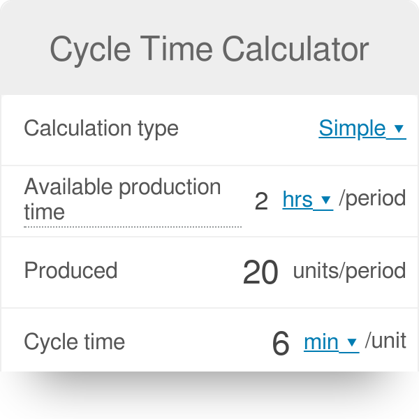 How To Calculate Work Cycle To Comply With Hours Of Service 