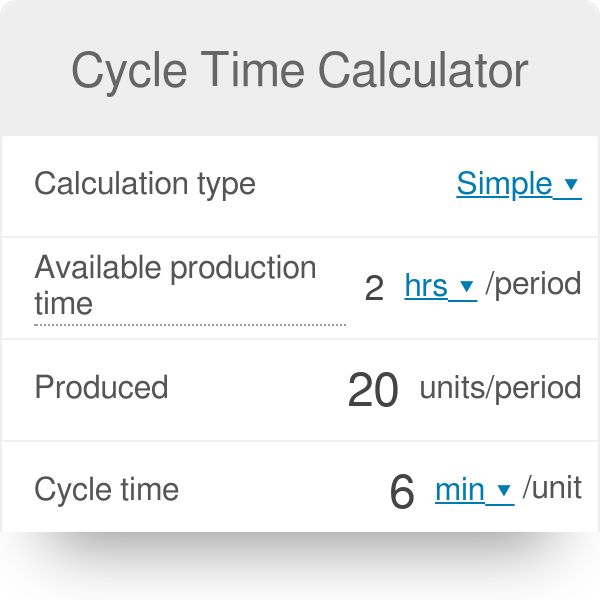 How To Calculate The Cycle Time In Excel