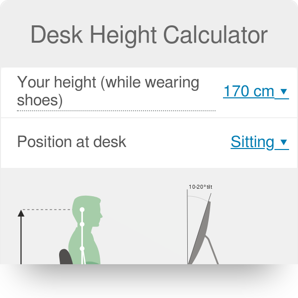 Desk Height Calculator Office, How Tall Should A Chair Be For 30 Inch Desk