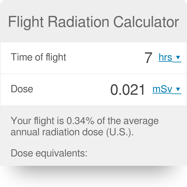 Radiation Dose Comparison Chart