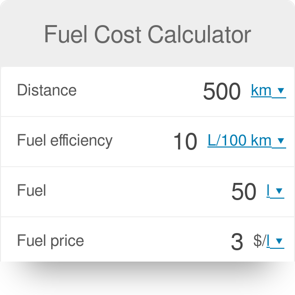 How To Calculate Diesel Cost Per Kilometer