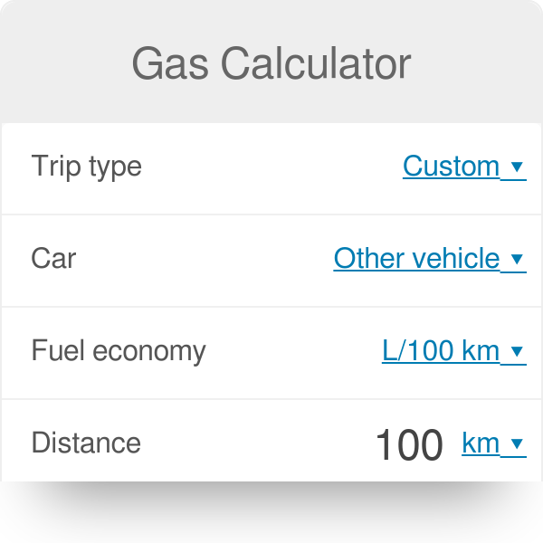 Gas Calculator - How Much Gas Will I Use? | Gas Trip Calculator
