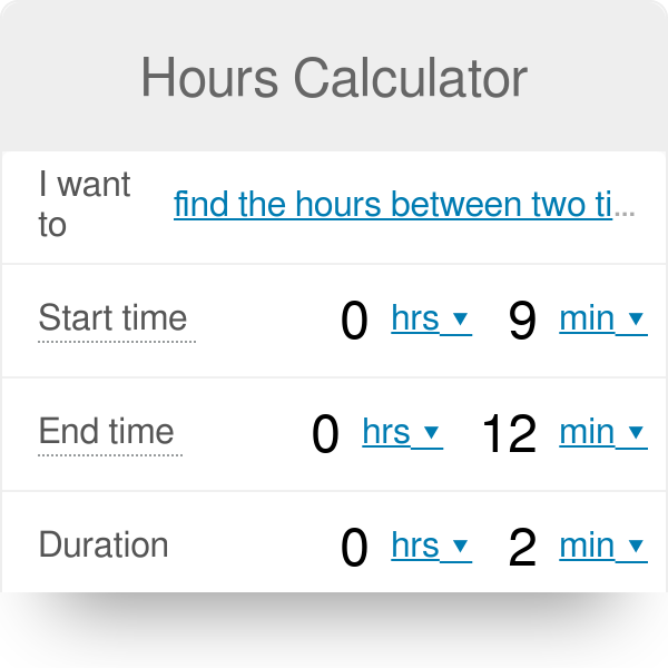 Mesto Kvetina Topi Napr klad Time Calculator Umo ni Po as Transparentne