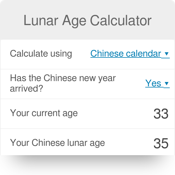 8 Chinese Lunar Age Calculator MegganIzaac