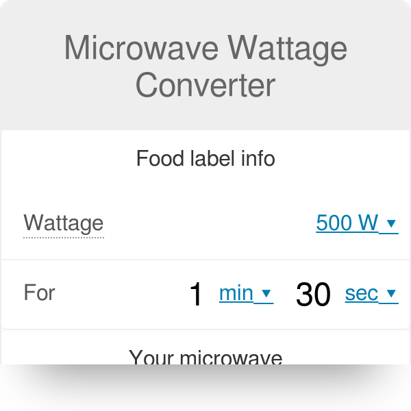 Microwave Power Time Conversion Table Pdf Infoupdate