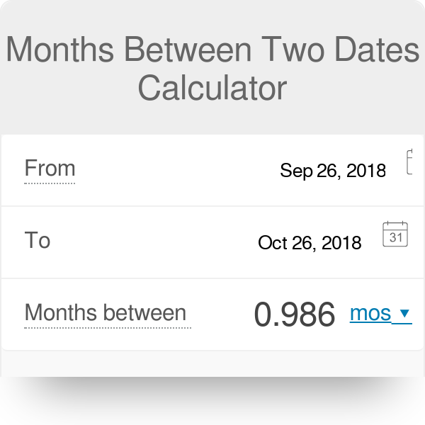 What is 2 Months From Today? - Calculatio