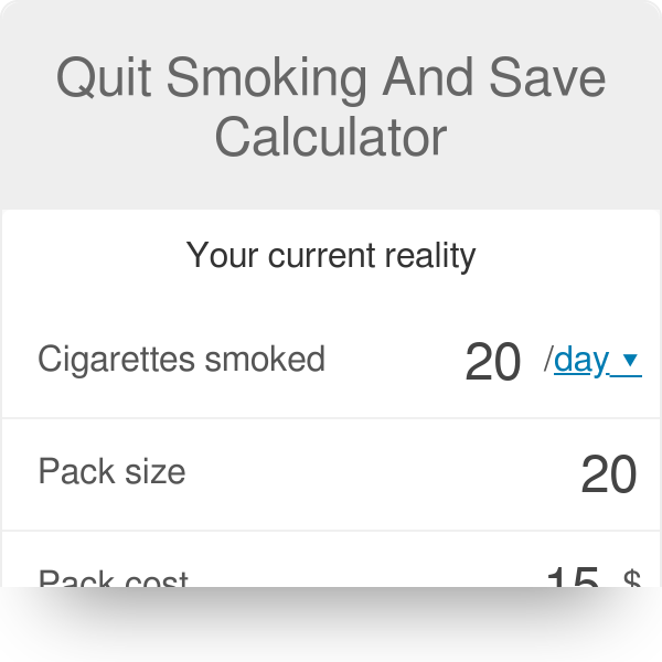 Cigarette Quitting Chart