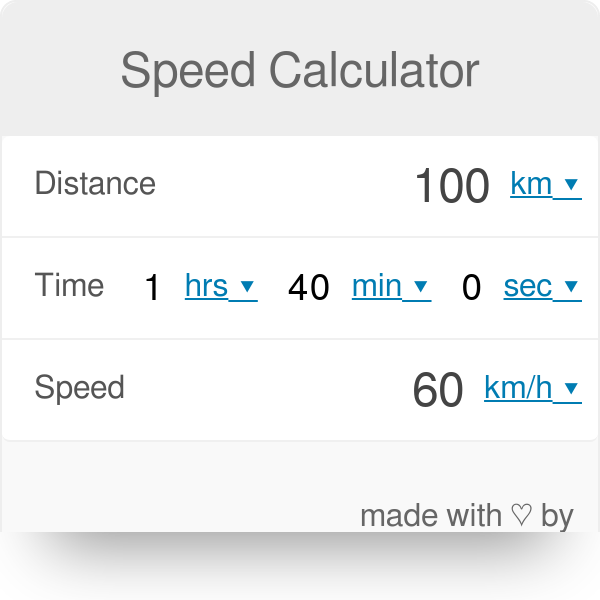 mph to time calc