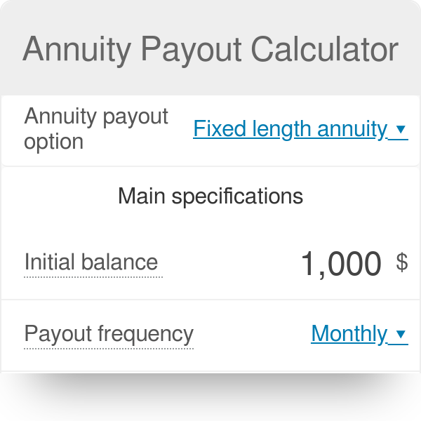 Annuity Payout Calculator
