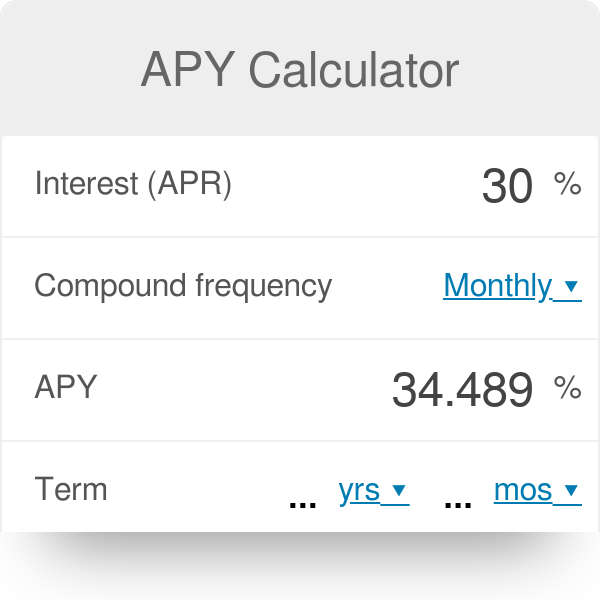 APY Calculator - Annual Percentage Yield