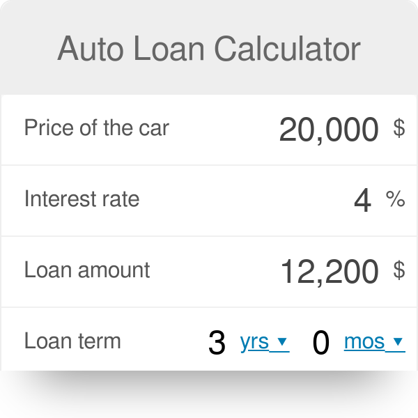 car loan calc with 0 interest