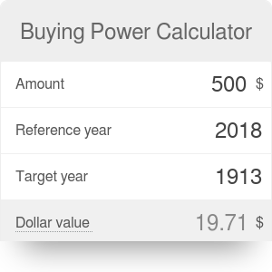 dollar buying power calculator