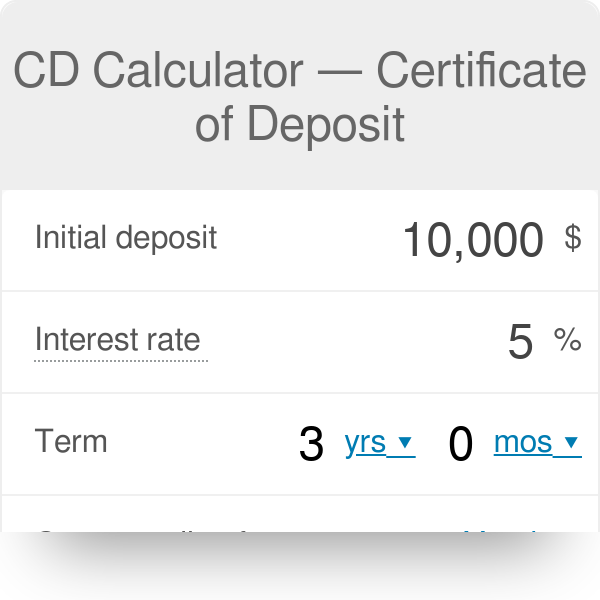 How to calculate certificate of deposit interest