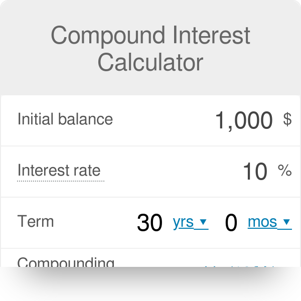 Interest deals earned calculator