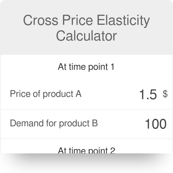 calculate point price elasticity