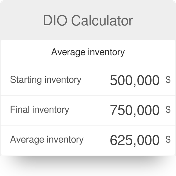 days in inventory