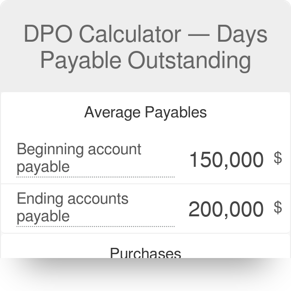 how-to-determine-value-of-cabbage-patch-dolls-dpo-accounting-payable