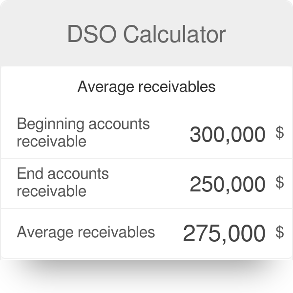 Dso Calculator Calculate Days Sales Outstanding