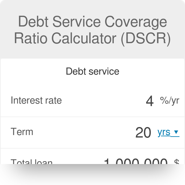 Debt Service Coverage Ratio Calculator (DSCR)