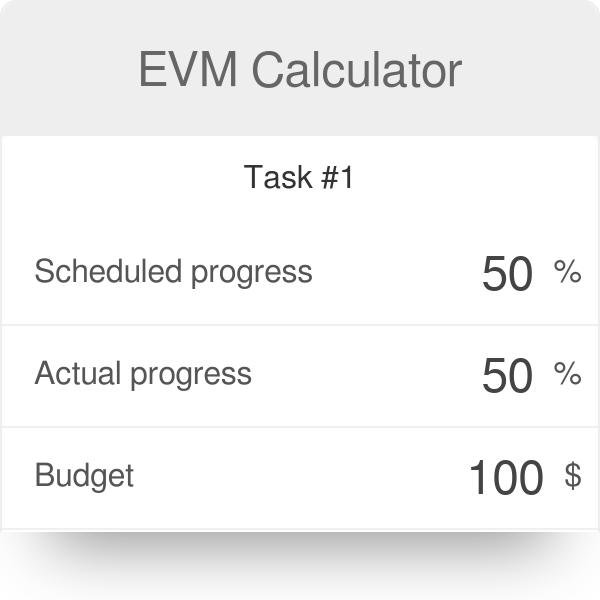 Earned Value Management Free Project Management Excel Off