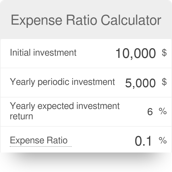 what-is-expense-definition-and-meaning