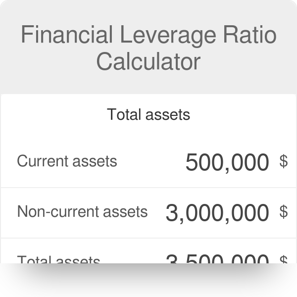 Leverage Ratio: What It Is, What It Tells You, How To Calculate