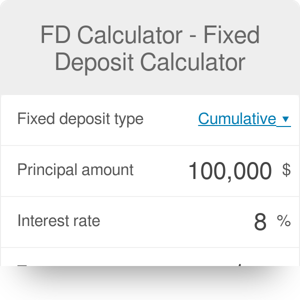 Fixed deposit calculator