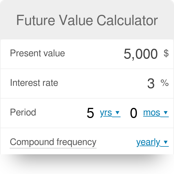 future value calculator