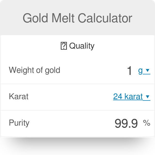 Gold Melt Calculator