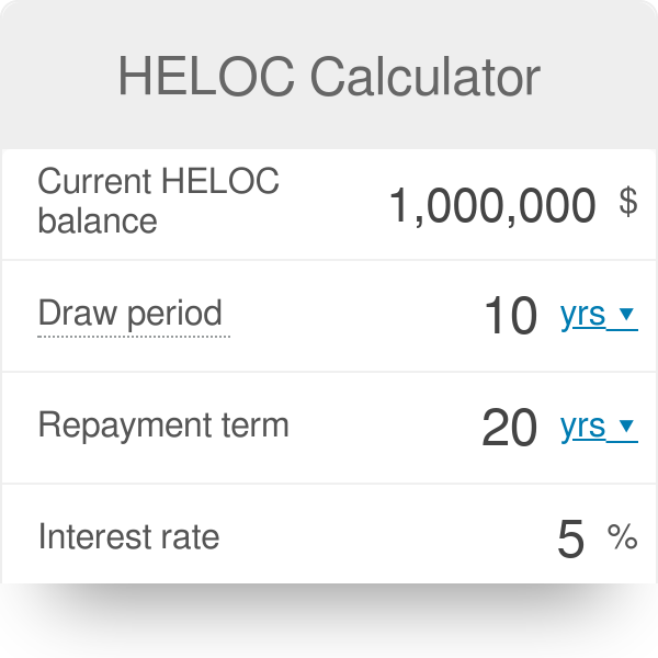 Heloc Calculator
