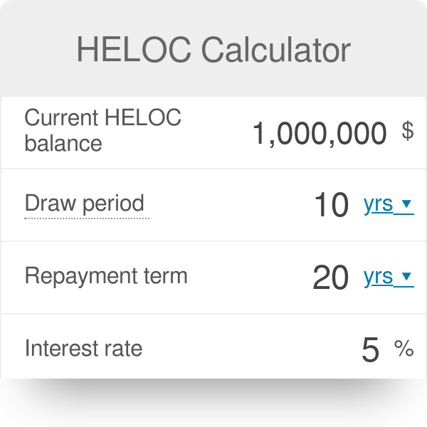 Heloc Rates December 2024 Calculator Irene Rosalind