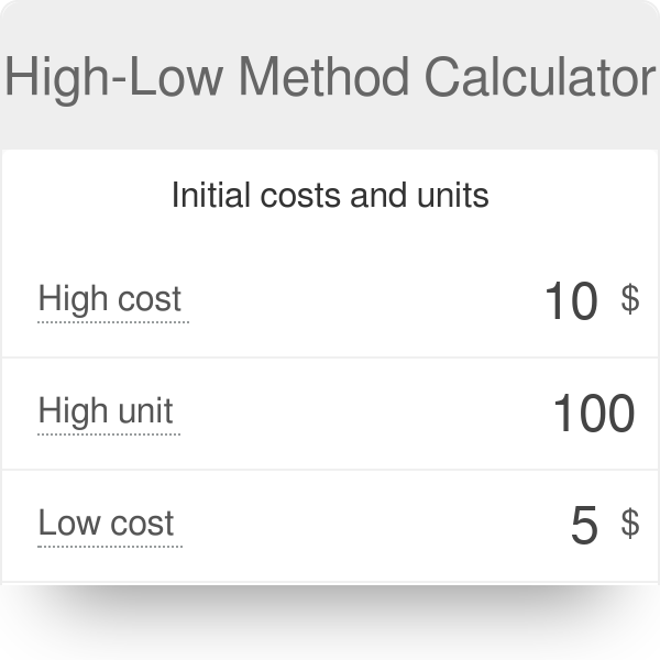 High-Low Method Definition