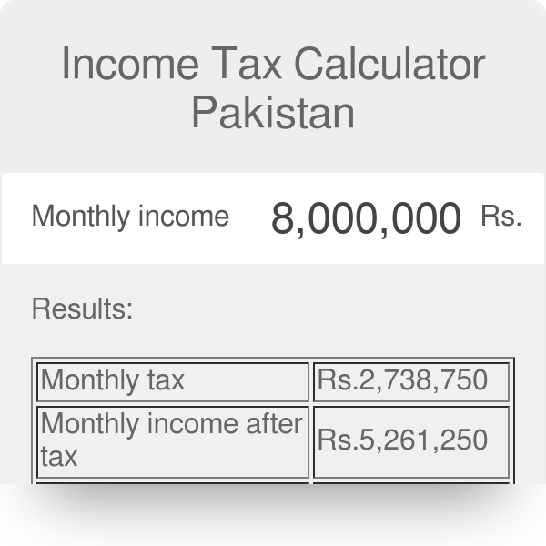Taxable Income Calculator Online Cityofclovis Taxable Income Calculator Online Cityofclovis