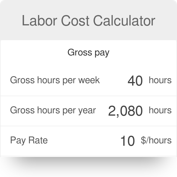 Contractor Pay Rate Calculator - AnnamarieZi