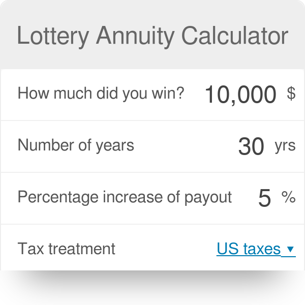 Lottery Annuity Calculator