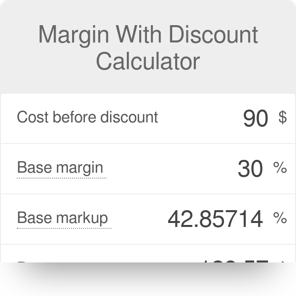 margin-with-discount-calculator-omni