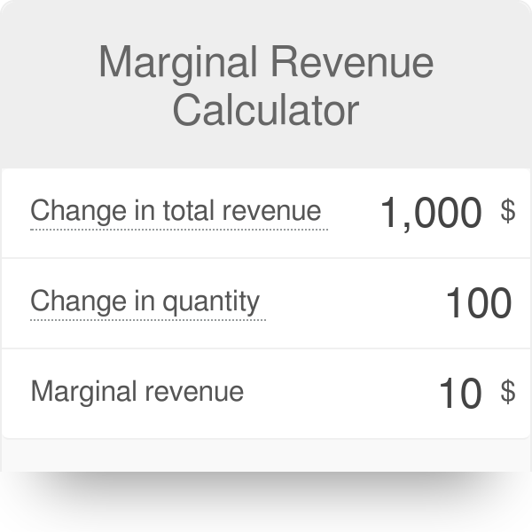 Earnings Calculator 💲📈 Calculate Earnings Using Daily