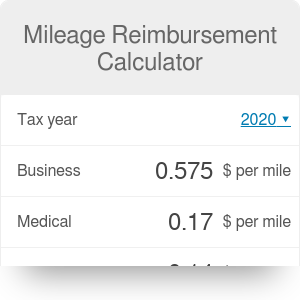 mileage reimbursement calculator omnicalculator charitable claim