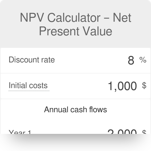 Calculator - Net Present