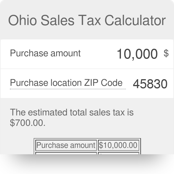 Corredor Encantador Caligrafía Ohio Sales Tax Calculator